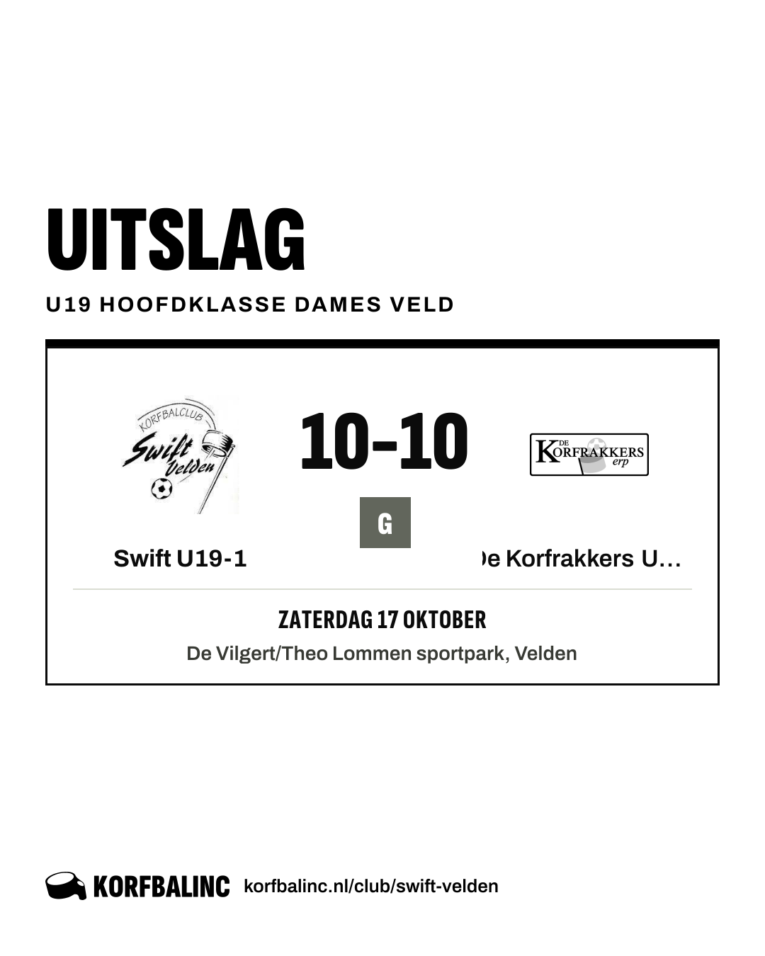 Swift U19-1 - De Korfrakkers U19-1