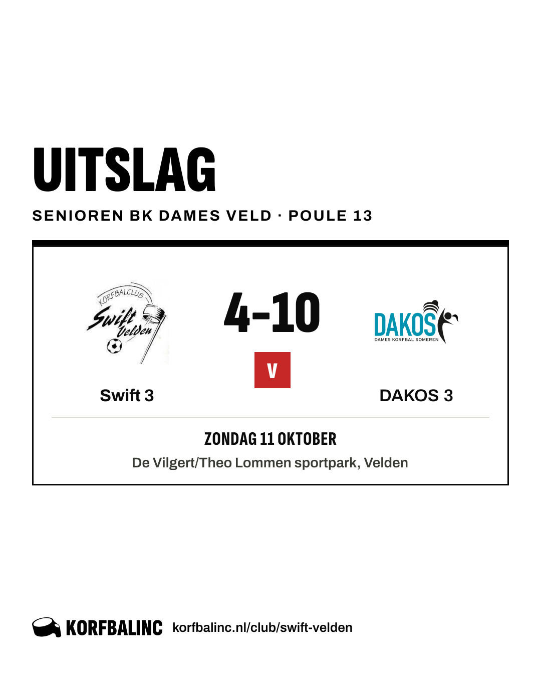 Swift 3 - DAKOS 3