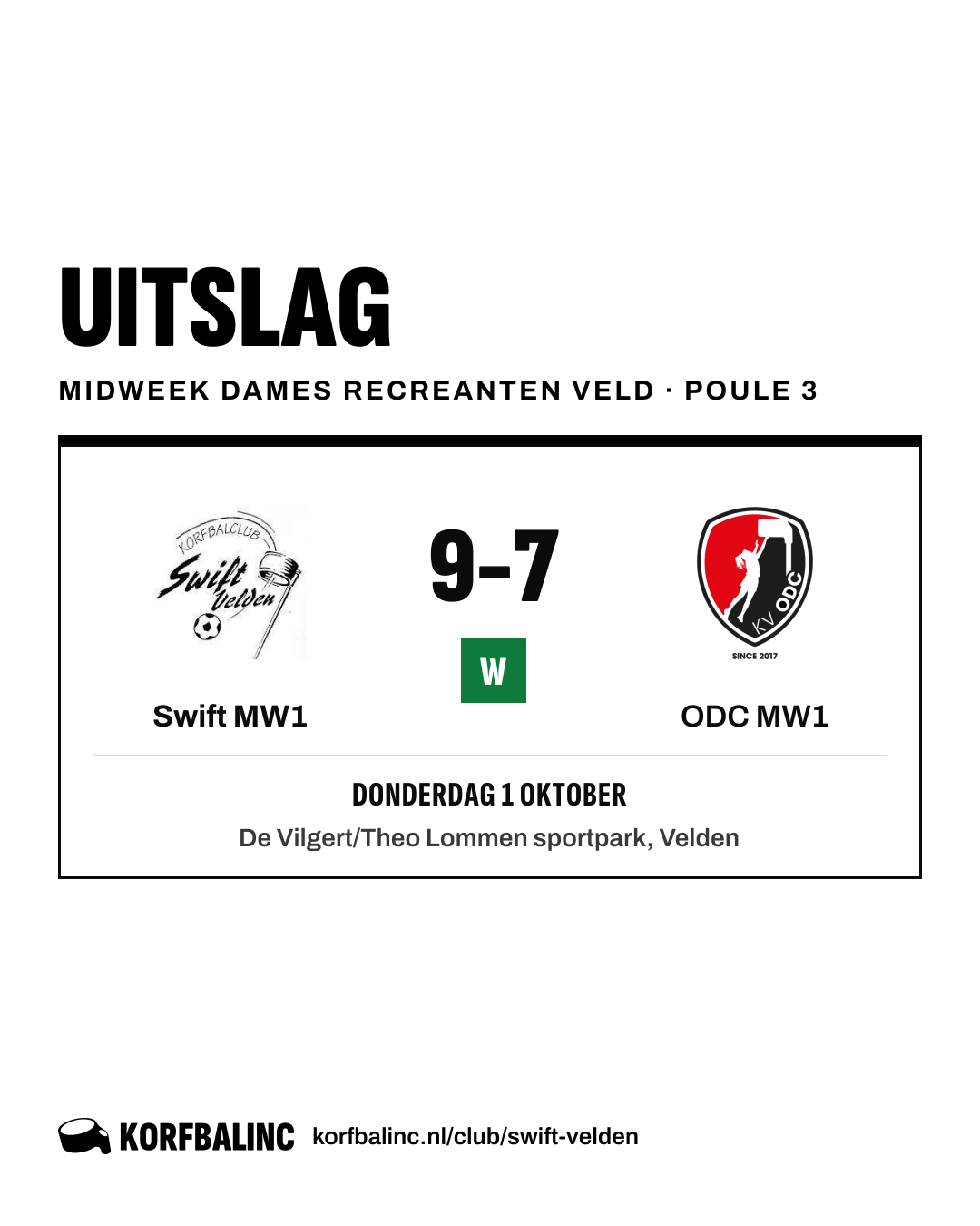 Swift MW1 - ODC MW1