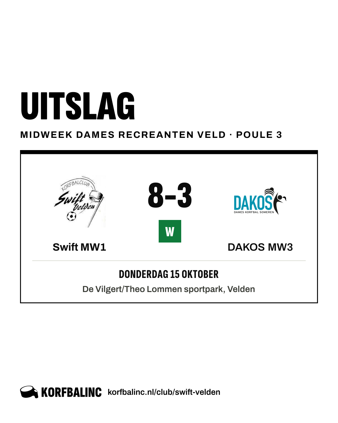 Swift MW1 - DAKOS MW3