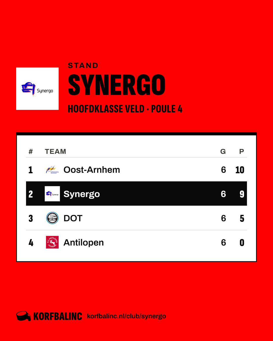 Stand Synergo