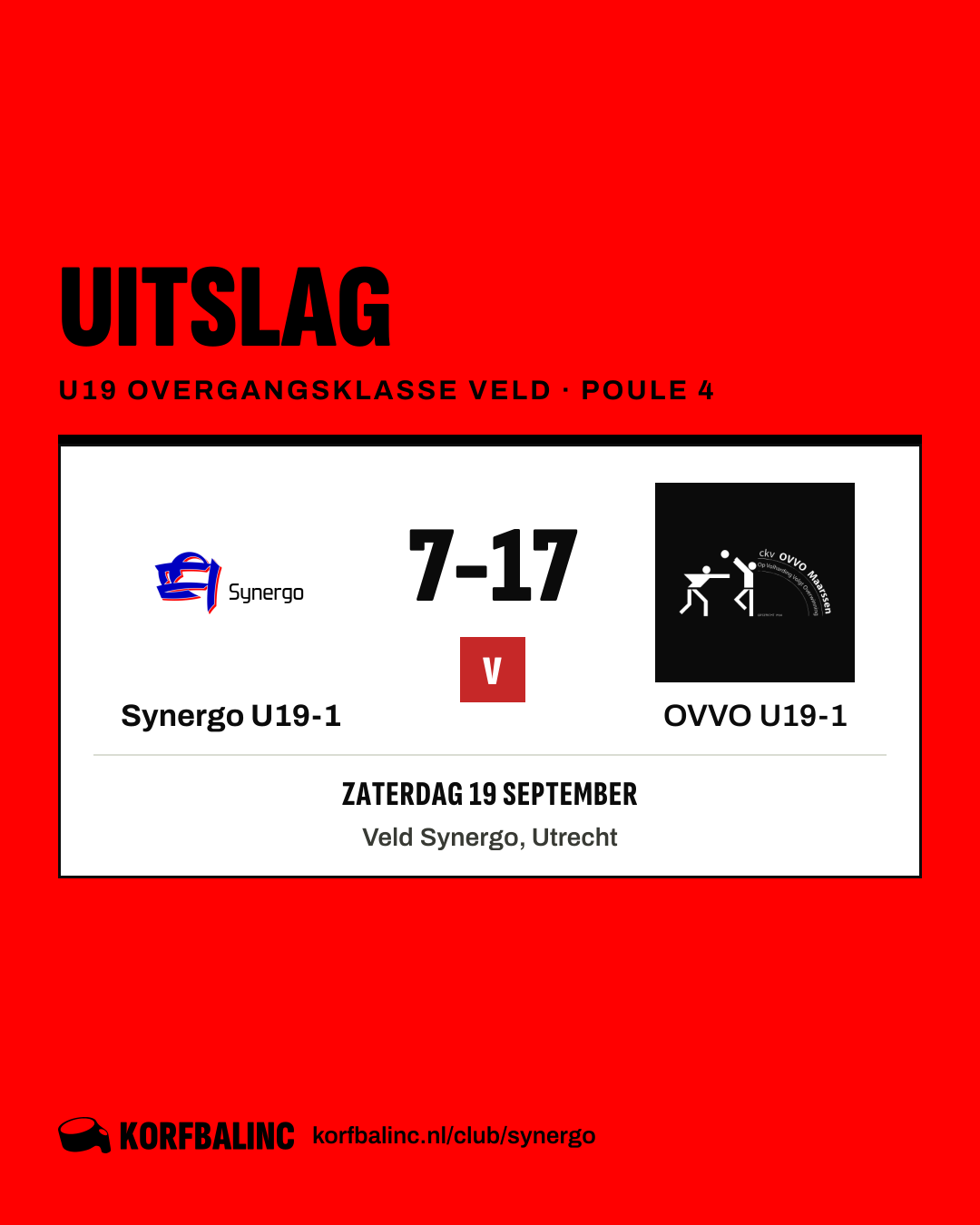 Synergo U19-1 - OVVO U19-1
