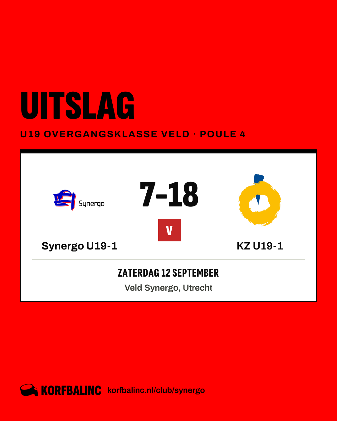 Synergo U19-1 - KZ U19-1