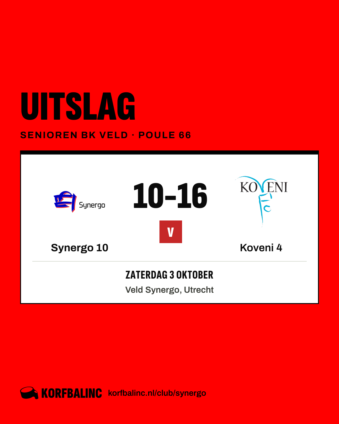 Synergo 10 - Koveni 4
