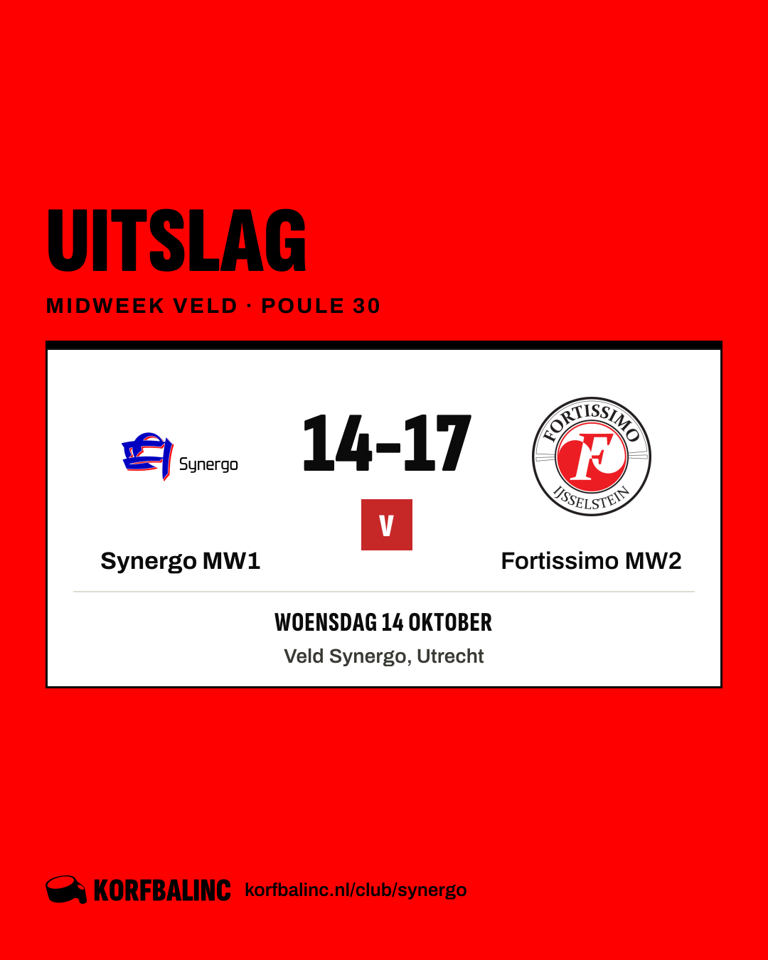 Synergo MW1 - Fortissimo MW2