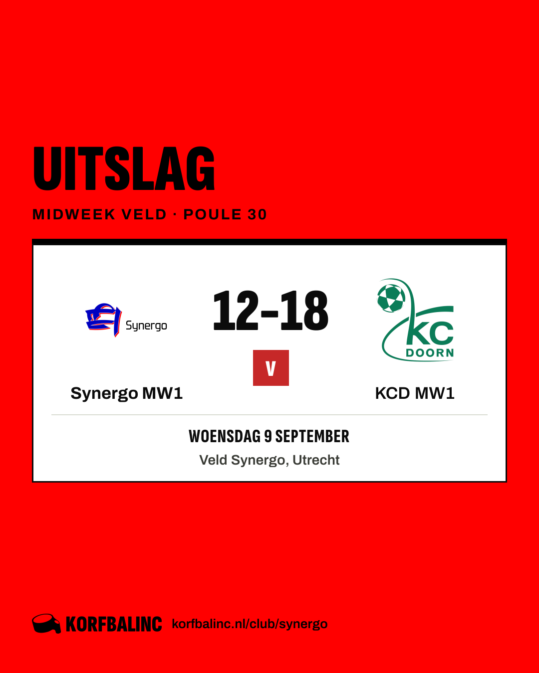 Synergo MW1 - KCD MW1