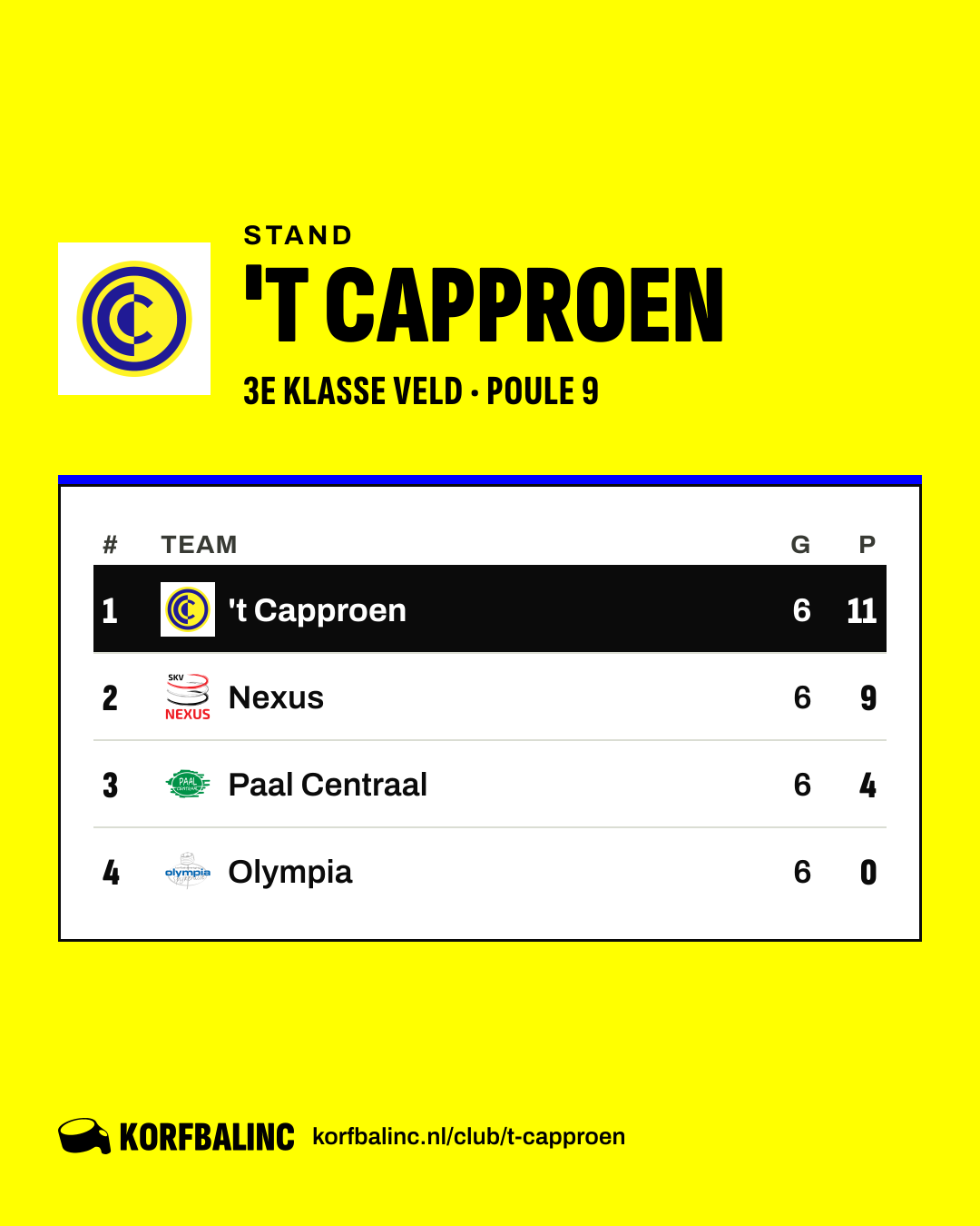 Stand 't Capproen