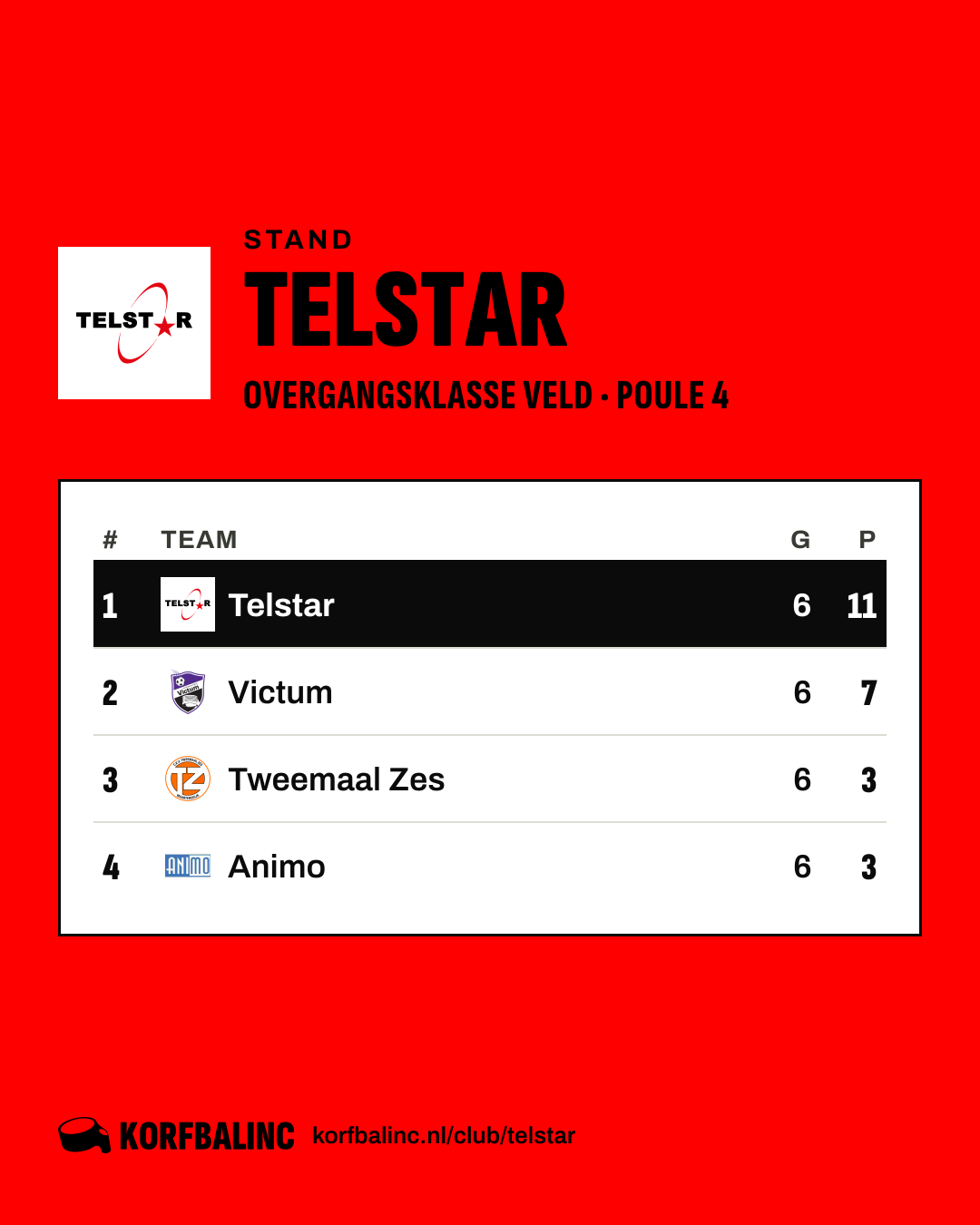 Stand Telstar