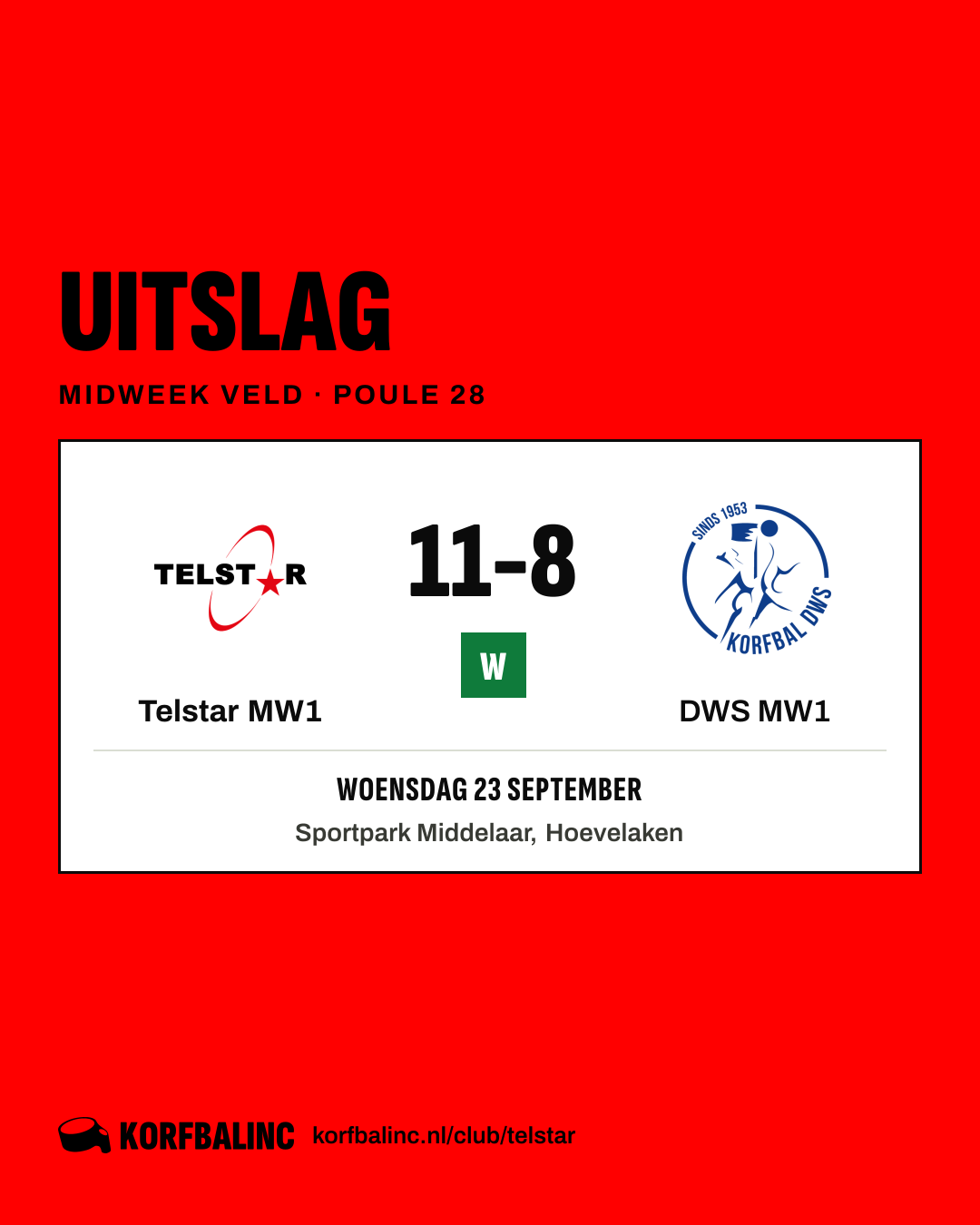 Telstar MW1 - DWS MW1