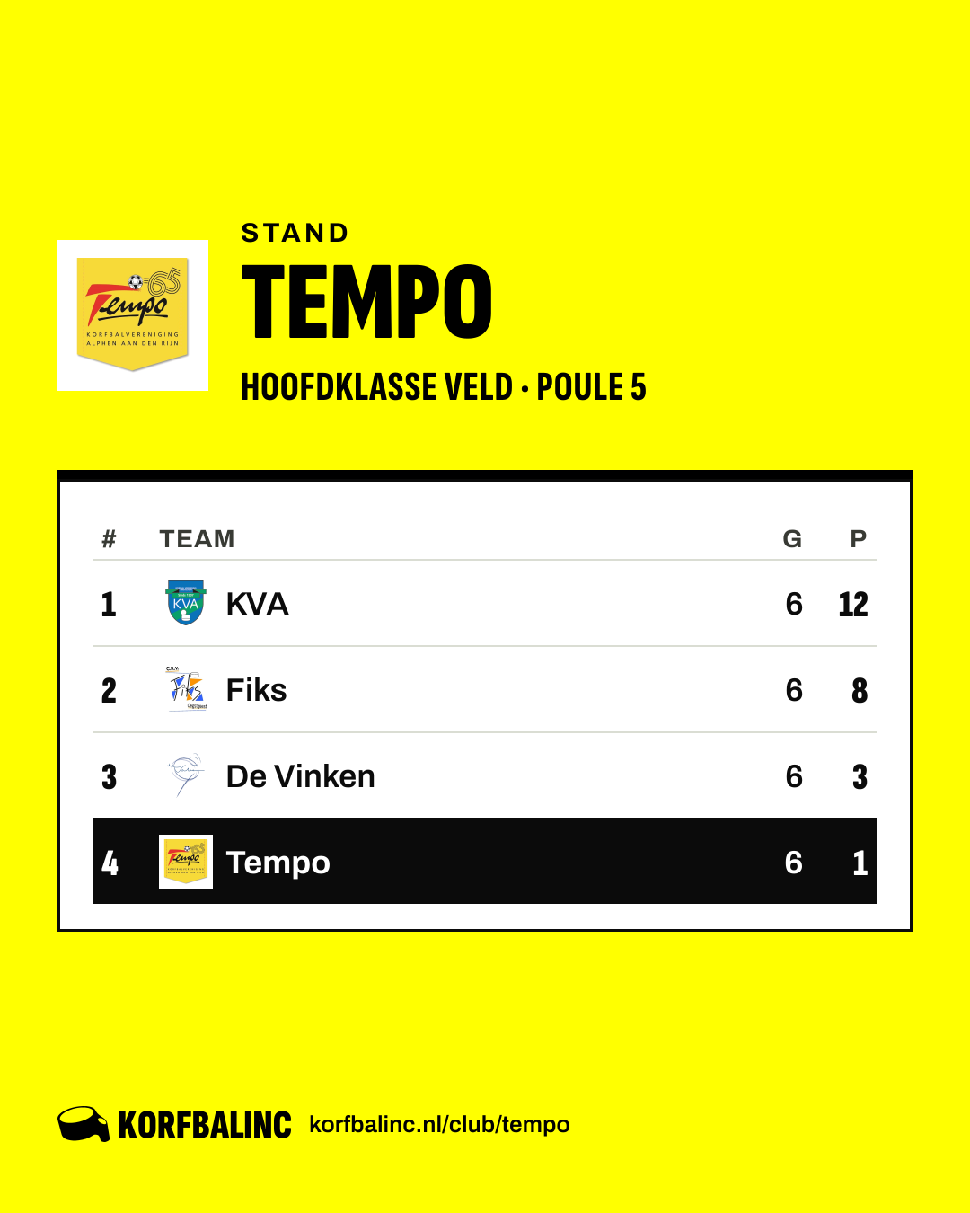 Stand Tempo