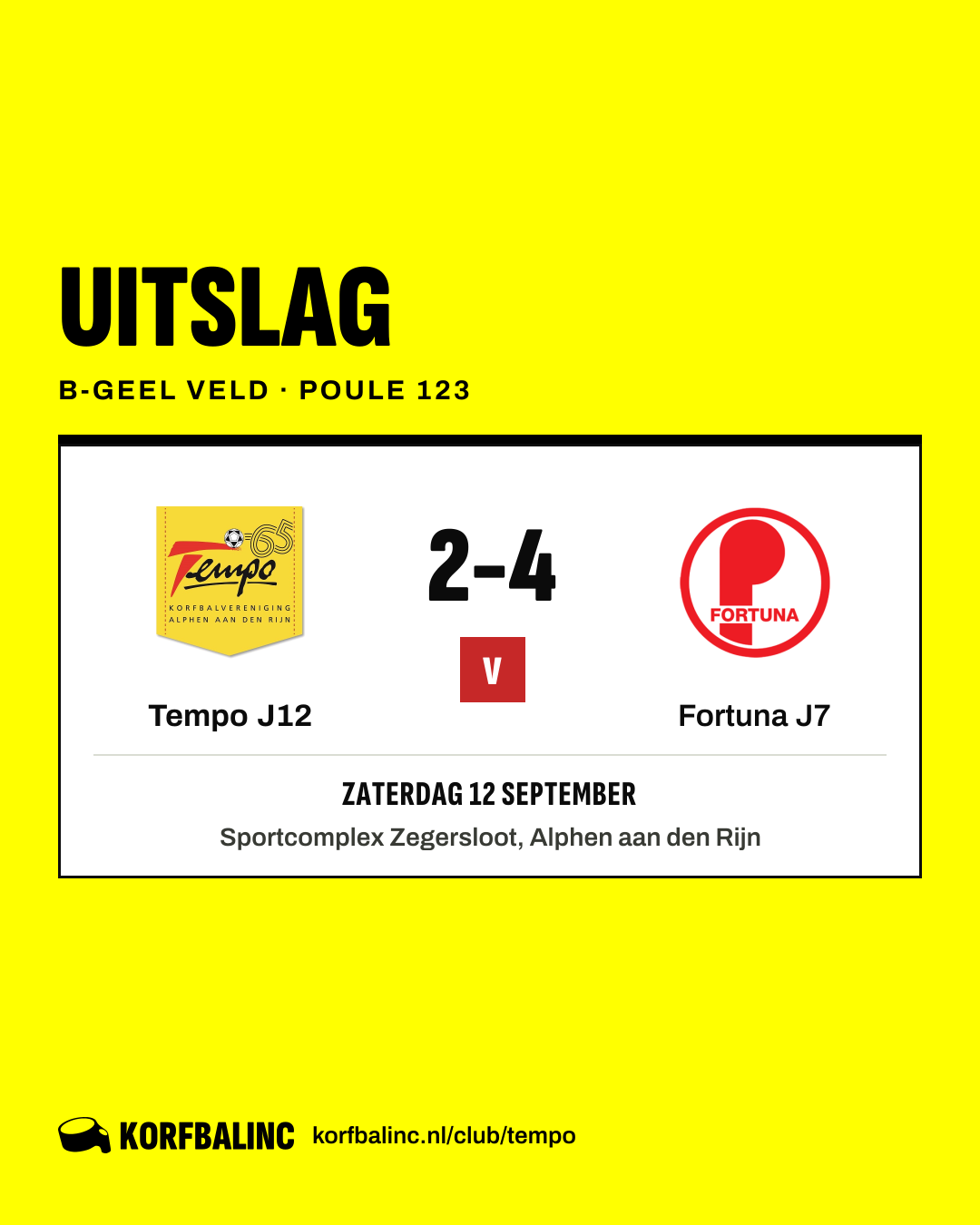 Tempo J12 - Fortuna J7