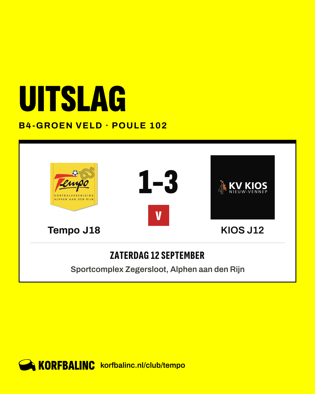Tempo J18 - KIOS J12