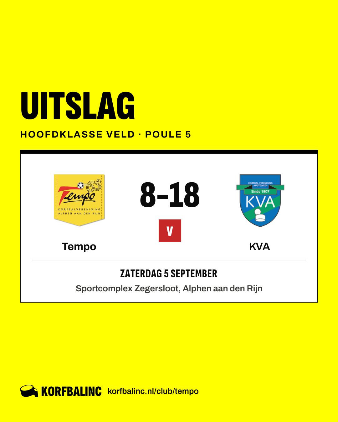 Tempo - KVA