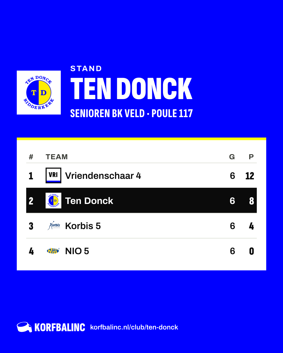 Stand Ten Donck