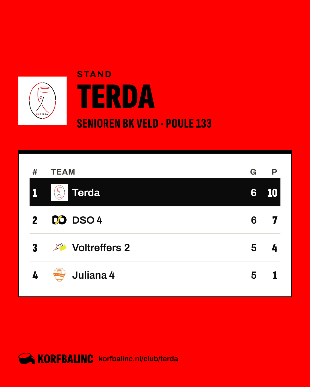 Stand Terda