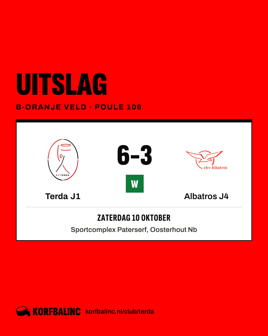 Terda J1 - Albatros J4