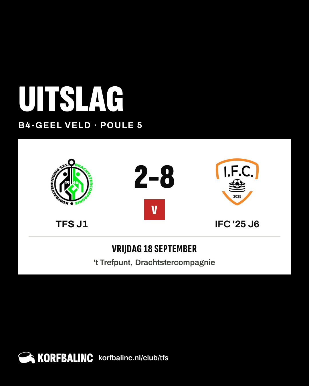 TFS J1 - IFC '25 J6
