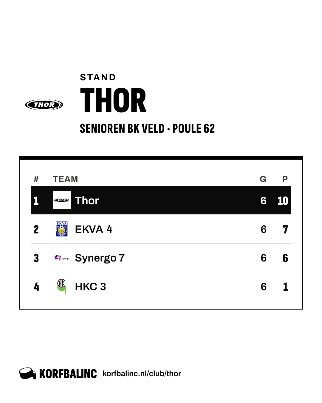 Stand Thor