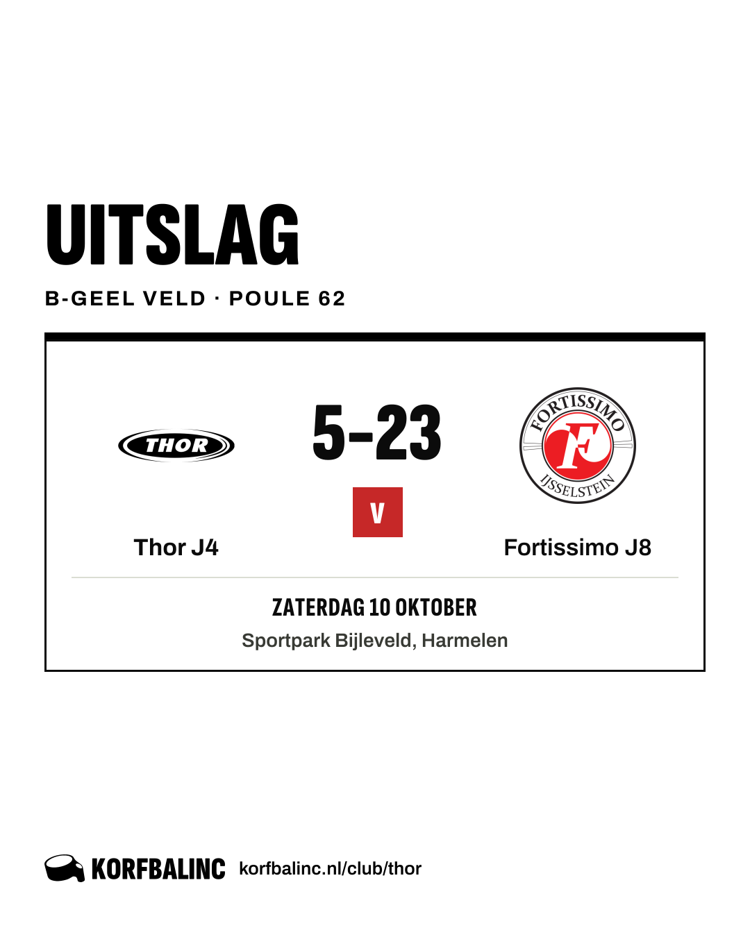 Thor J4 - Fortissimo J8