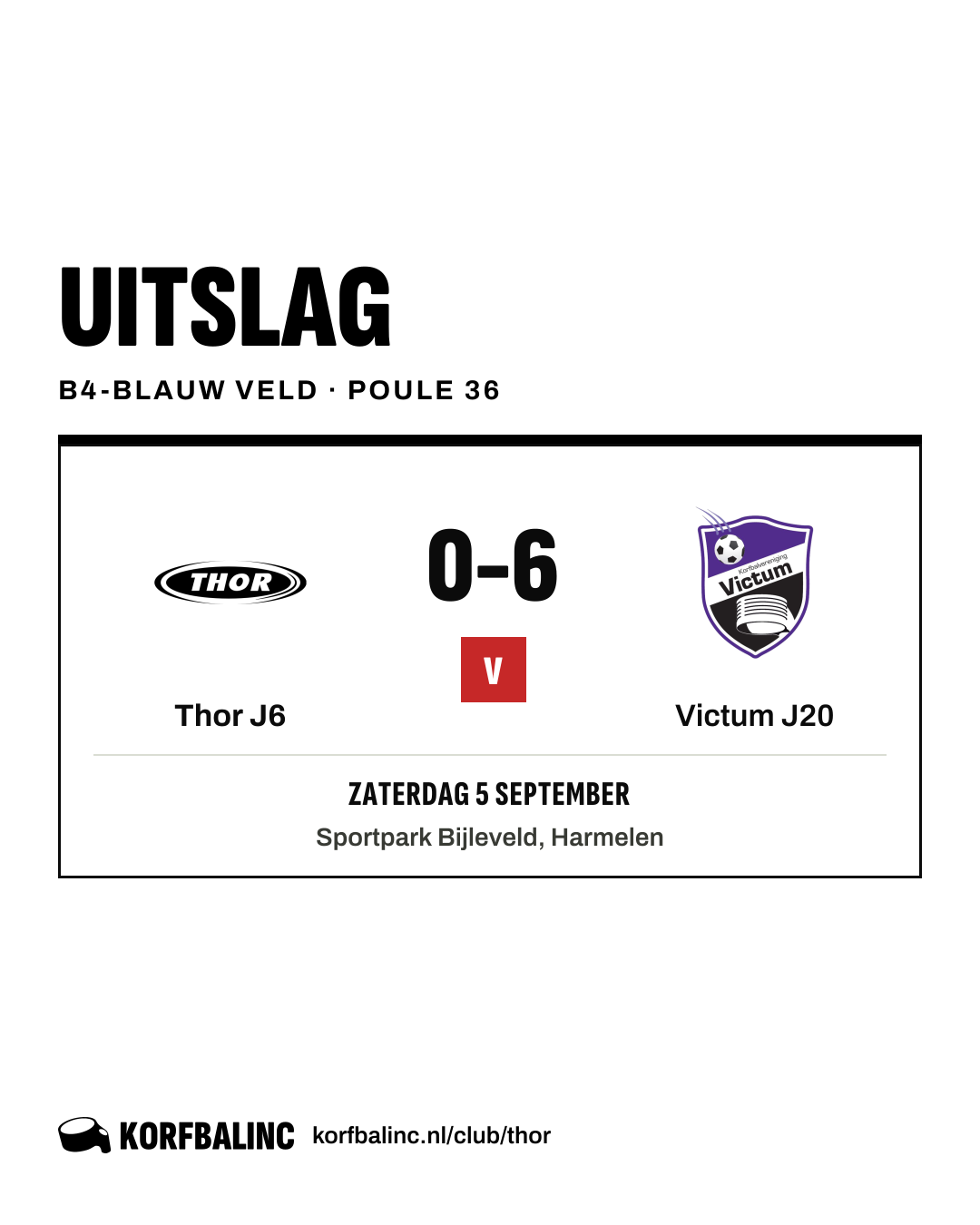 Thor J6 - Victum J20
