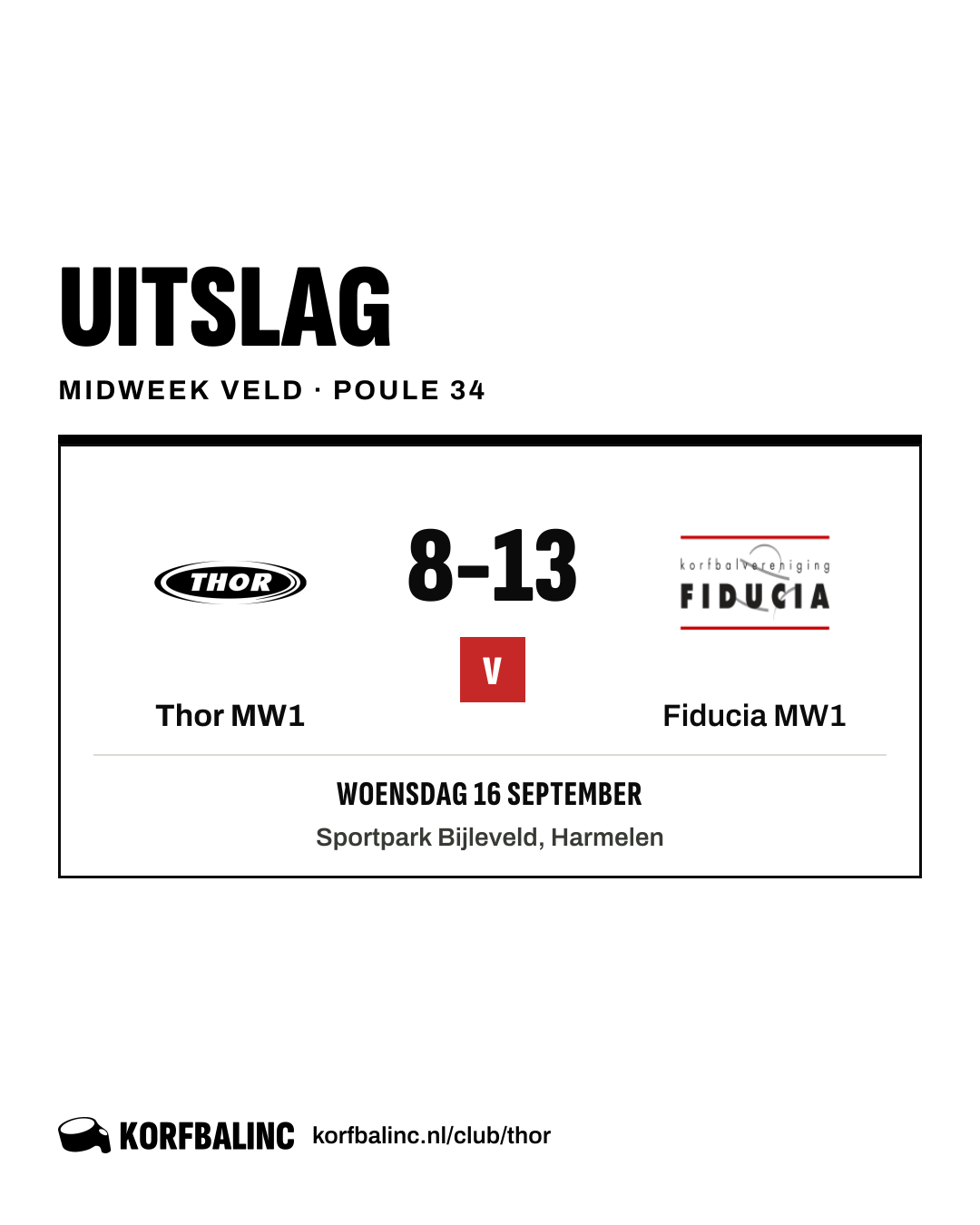 Thor MW1 - Fiducia MW1