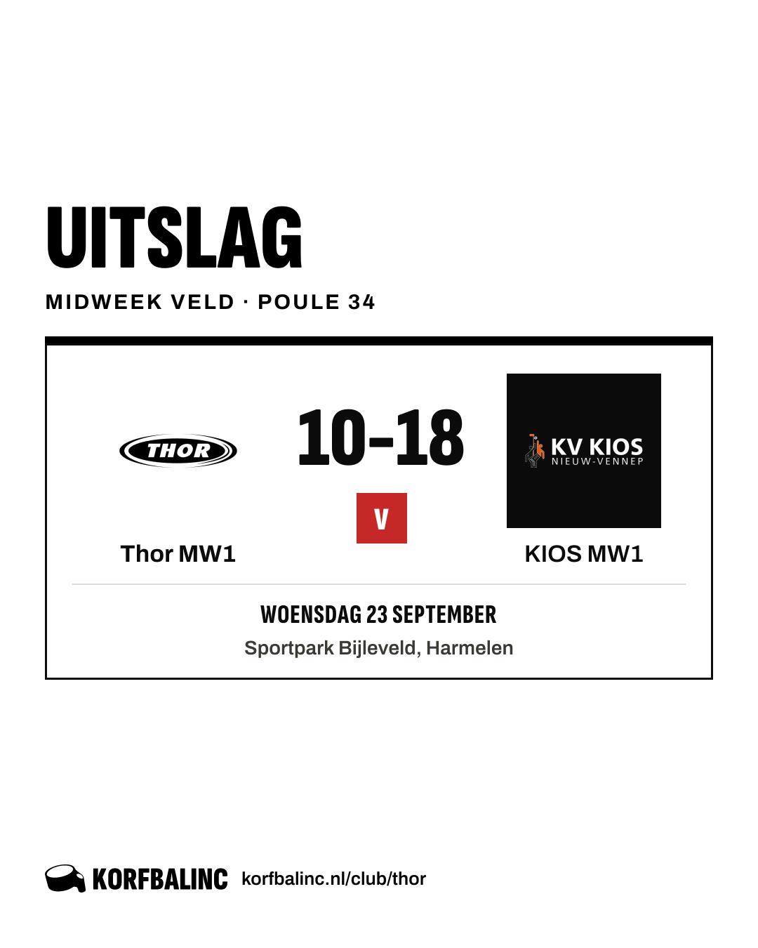 Thor MW1 - KIOS MW1