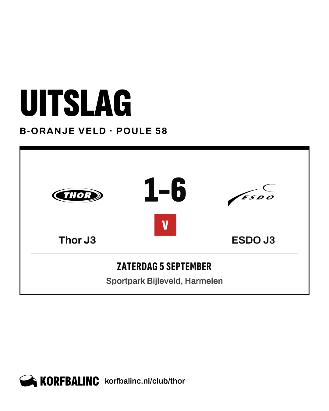 Thor J3 - ESDO J3