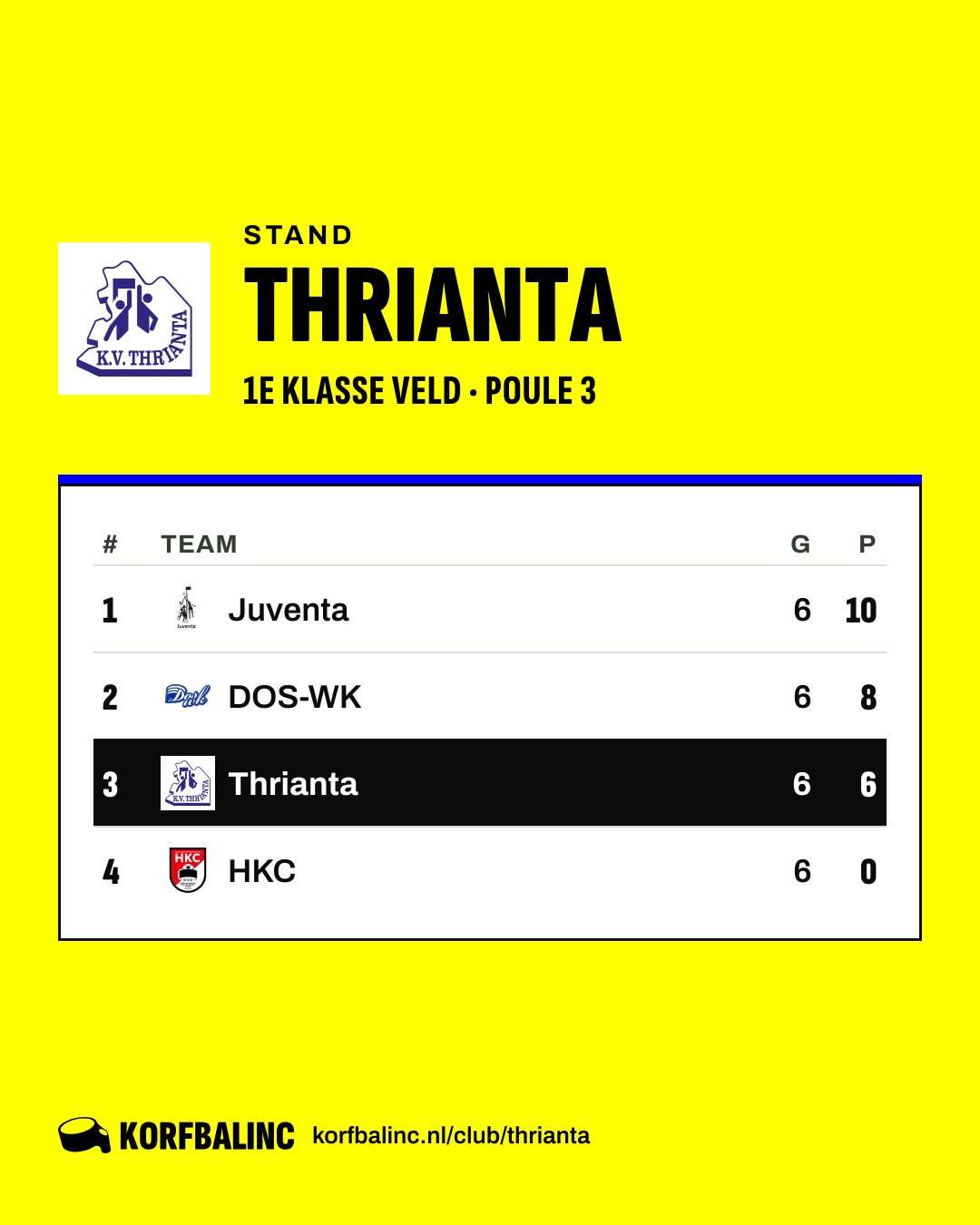 Stand Thrianta