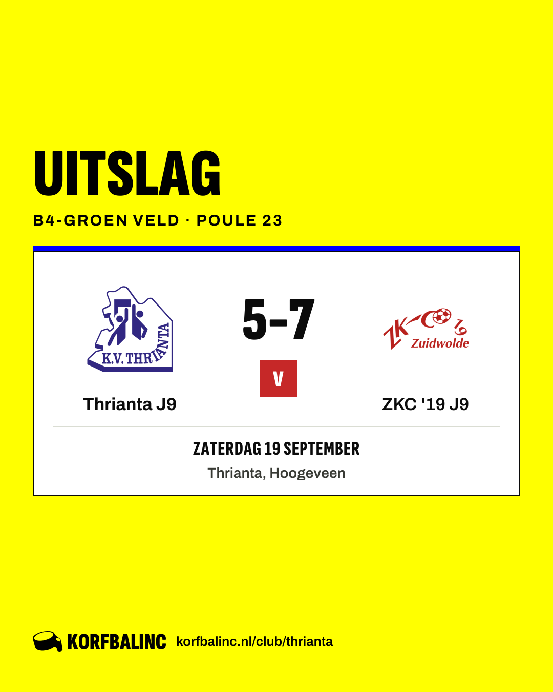 Thrianta J9 - ZKC '19 J9