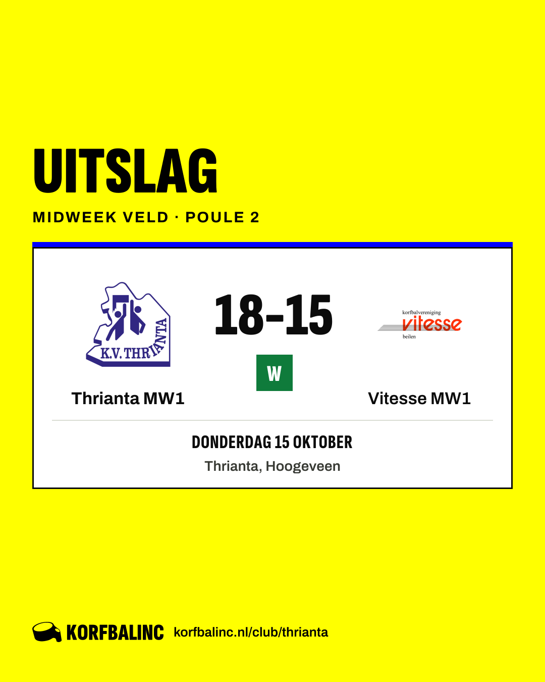 Thrianta MW1 - Vitesse MW1