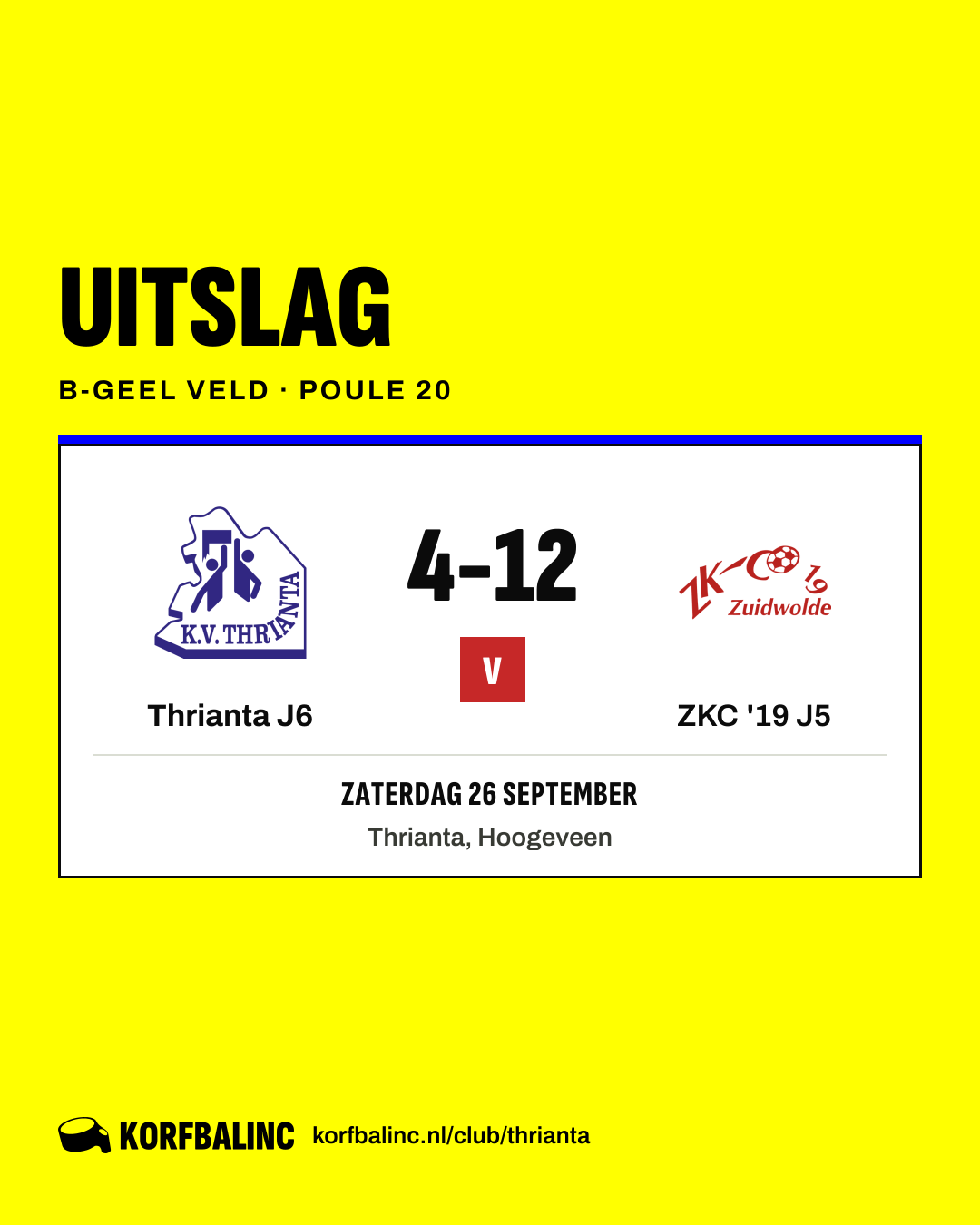 Thrianta J6 - ZKC '19 J5