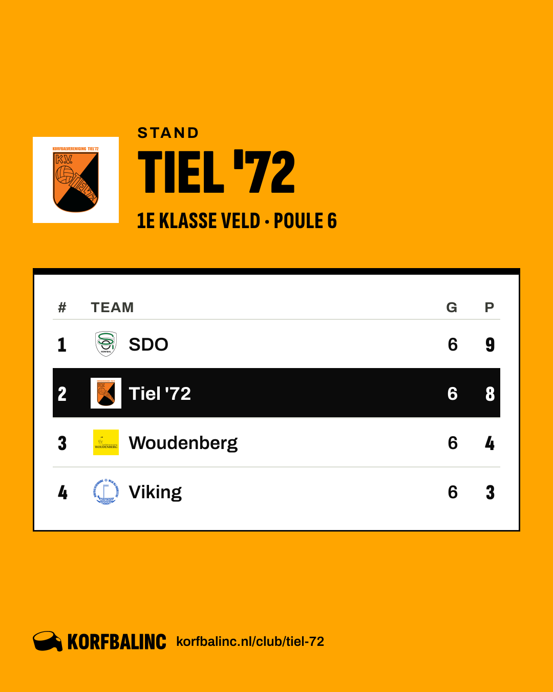 Stand Tiel '72