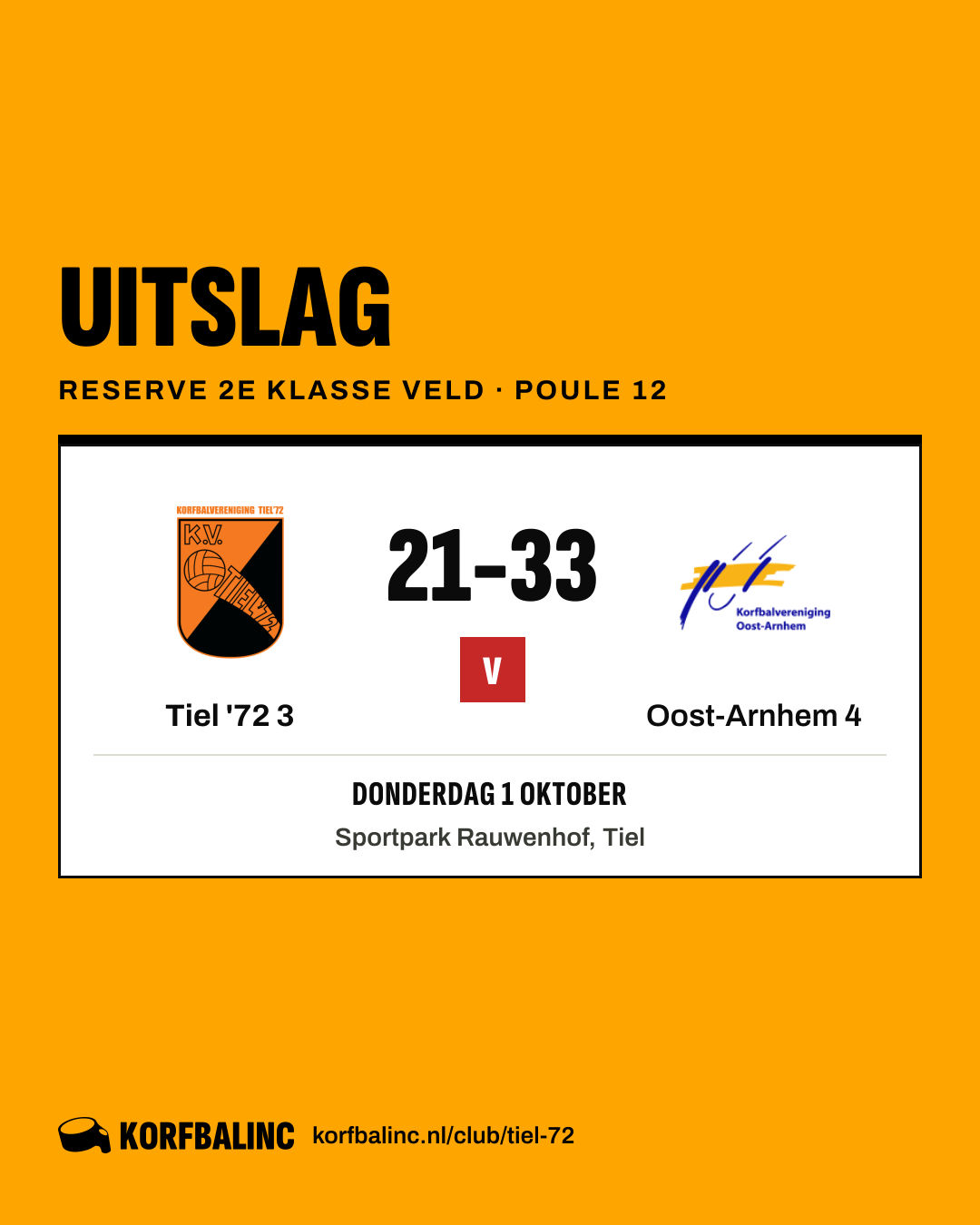 Tiel '72 3 - Oost-Arnhem 4