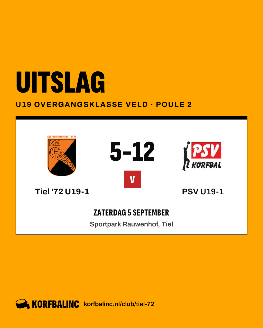 Tiel '72 U19-1 - PSV U19-1