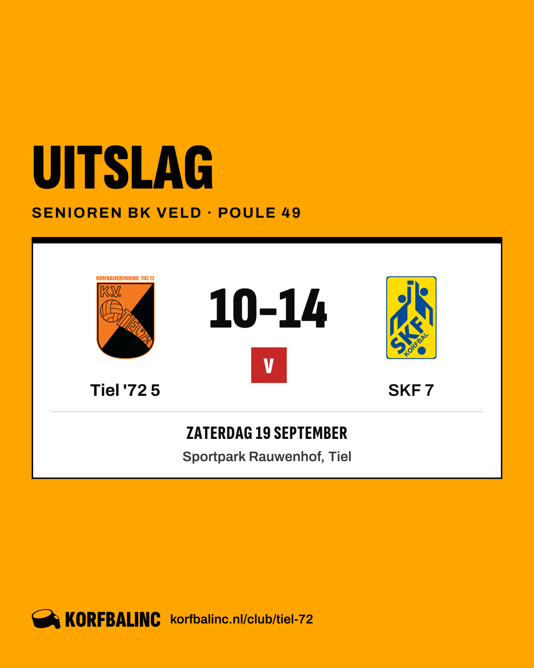 Tiel '72 5 - SKF 7