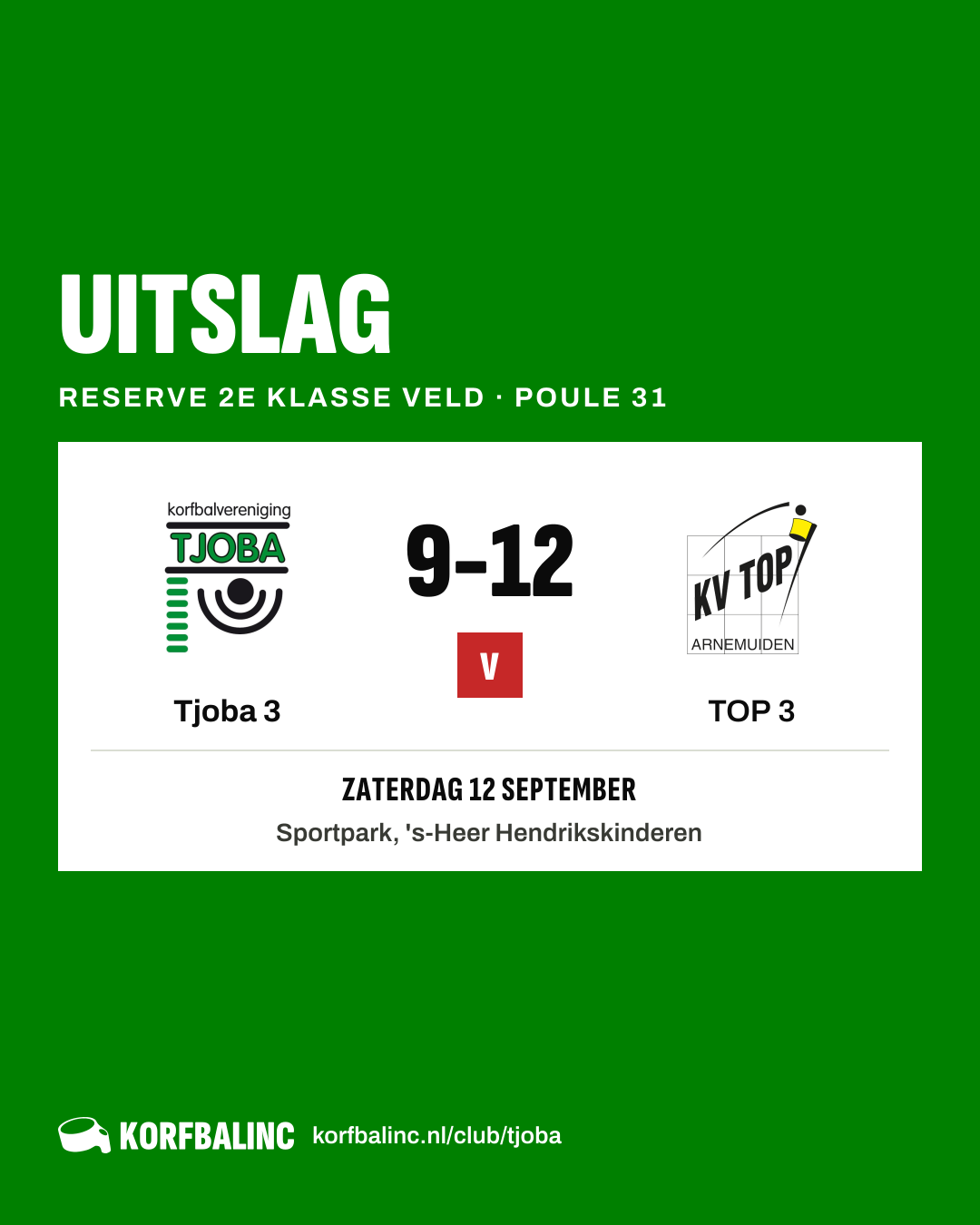 Tjoba 3 - TOP 3