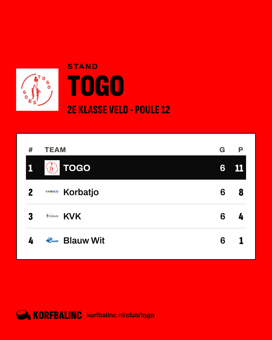 Stand TOGO