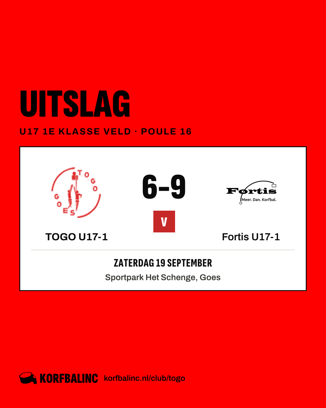 TOGO U17-1 - Fortis U17-1