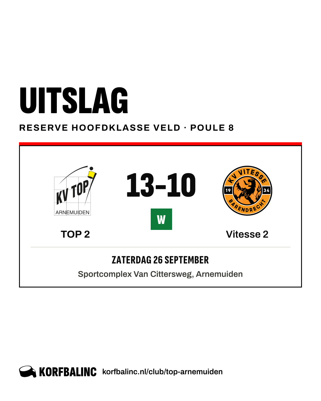 TOP 2 - Vitesse 2
