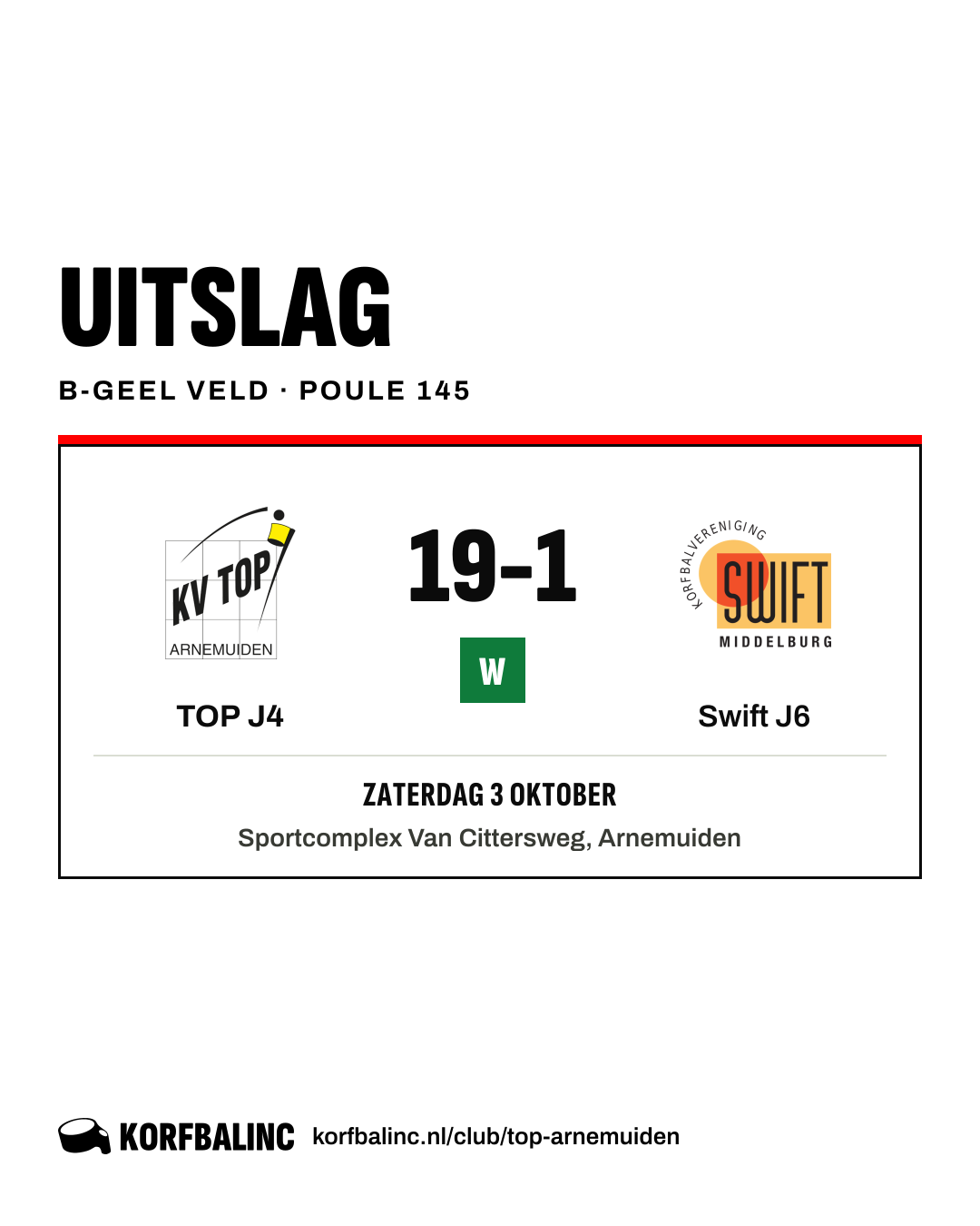 TOP J4 - Swift J6