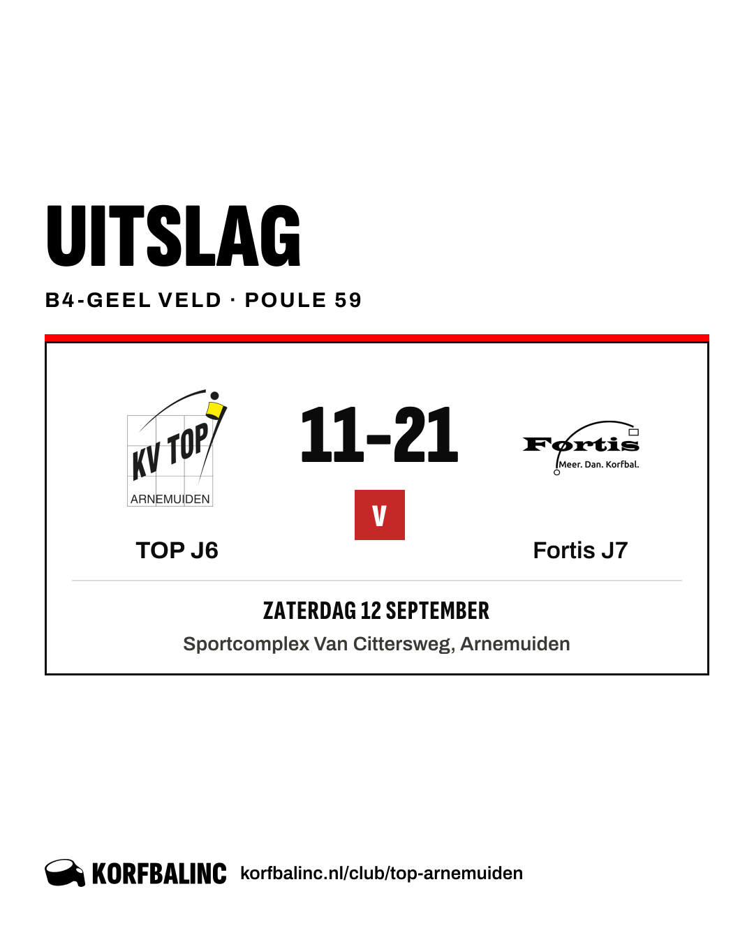 TOP J6 - Fortis J7