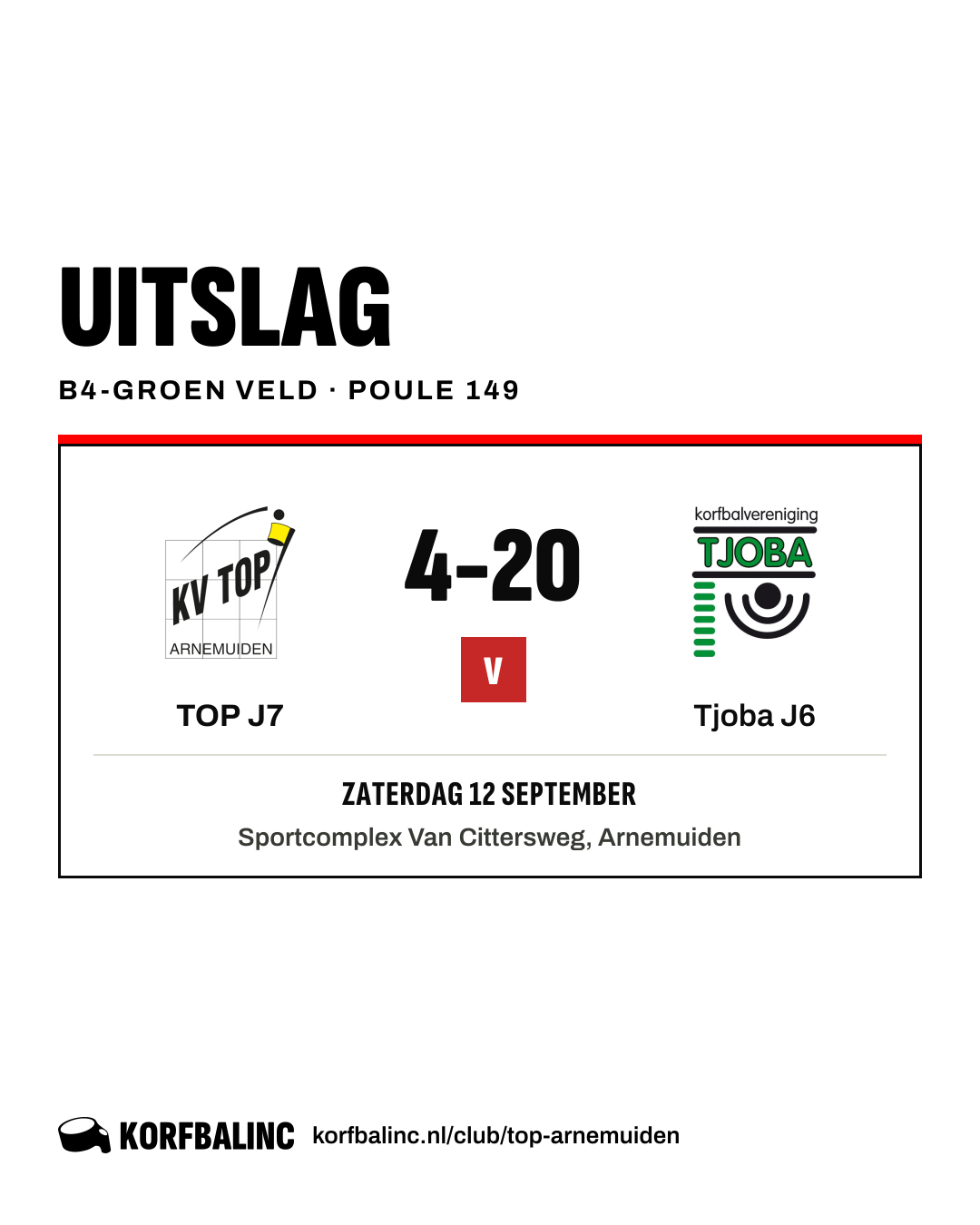TOP J7 - Tjoba J6
