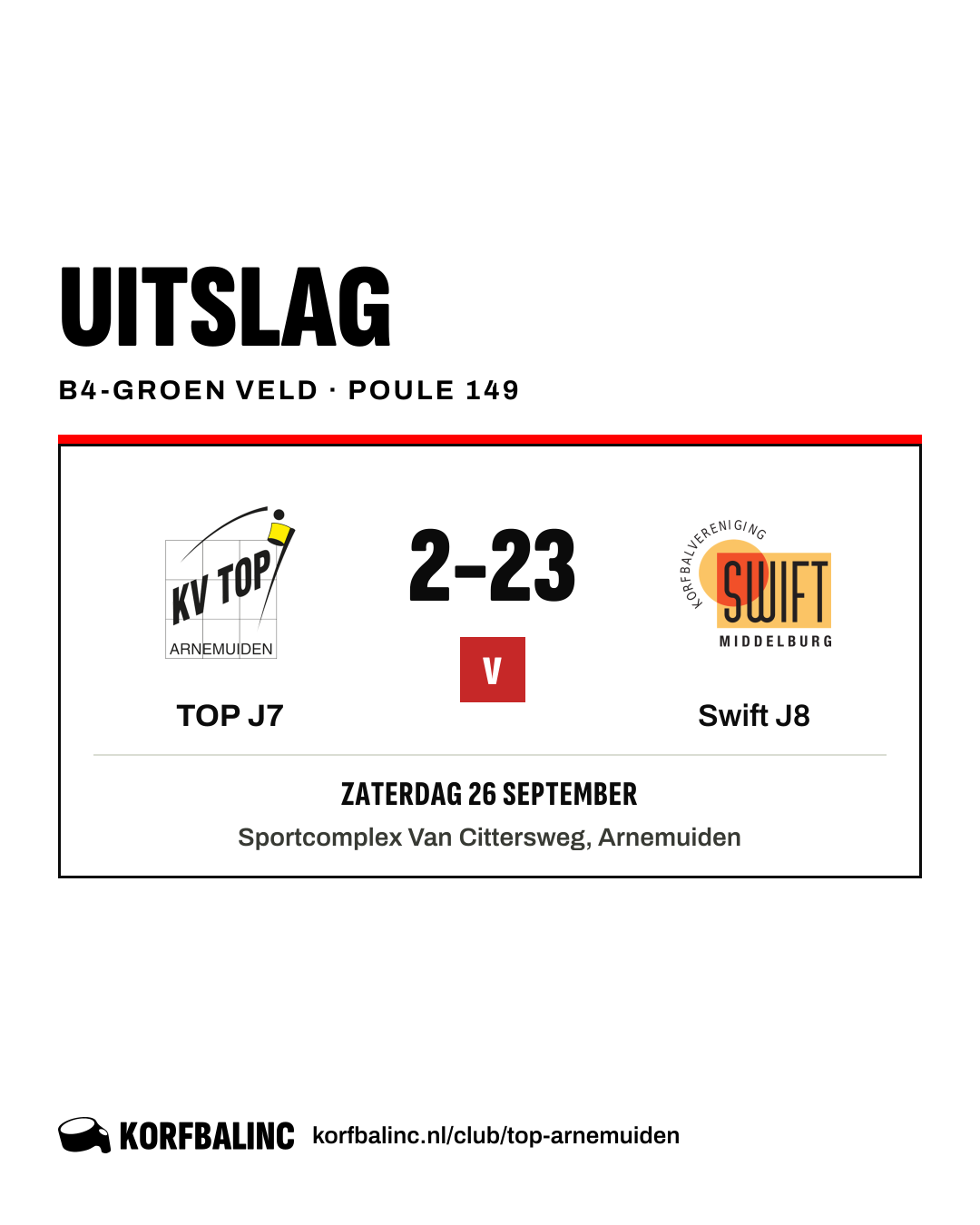 TOP J7 - Swift J8