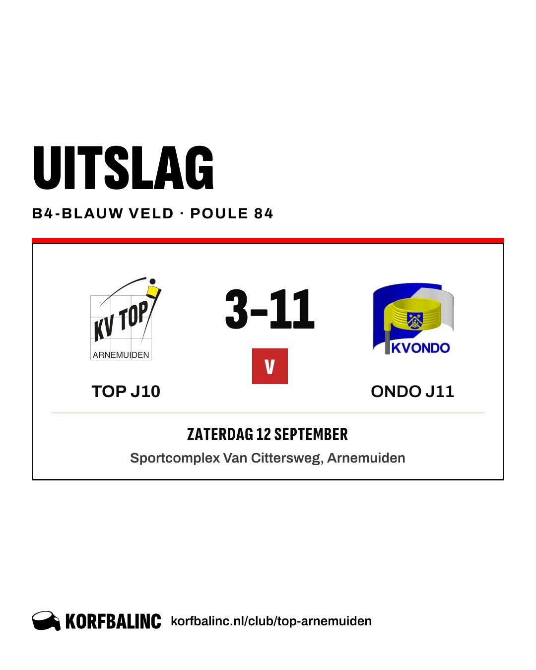TOP J10 - ONDO J11