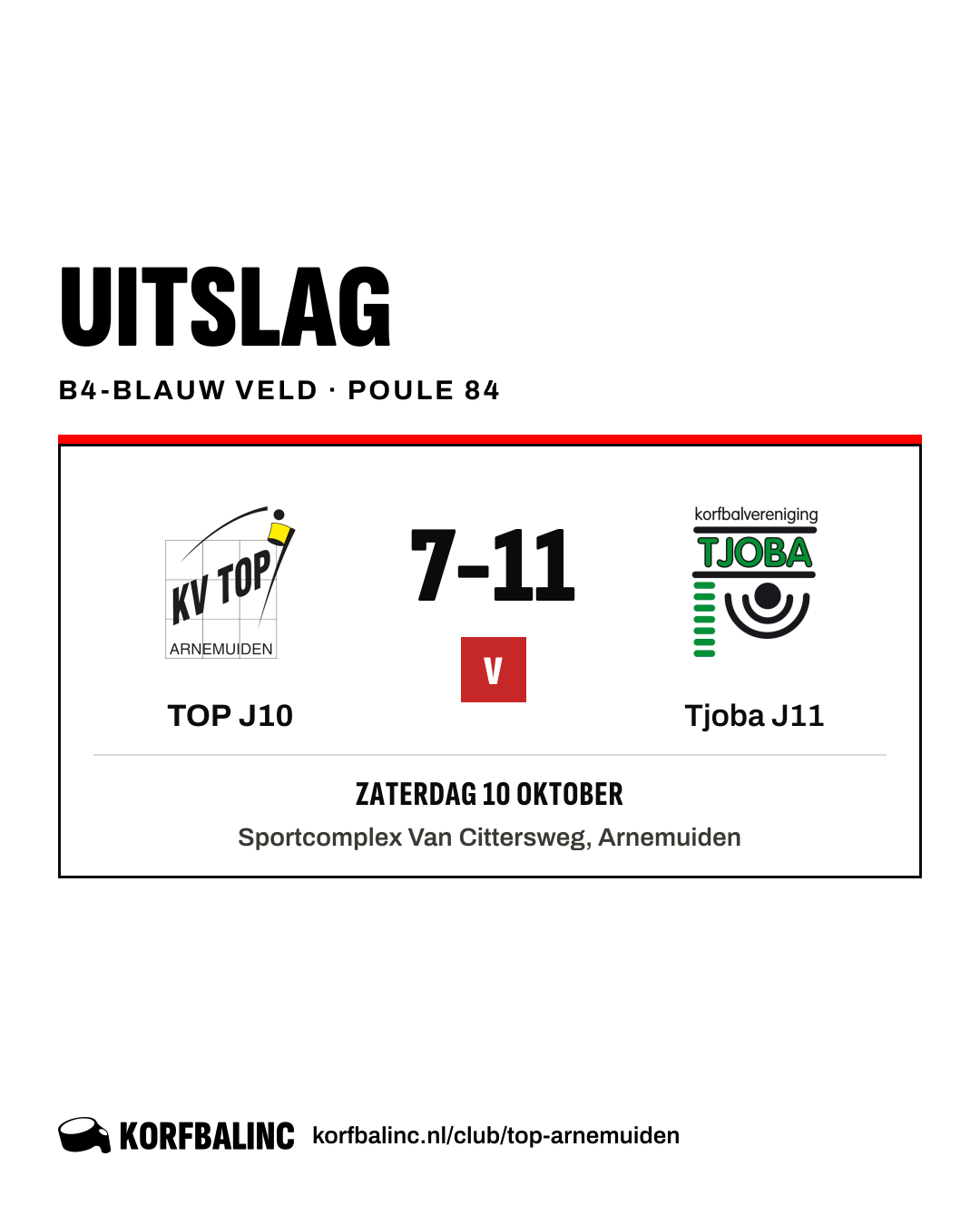 TOP J10 - Tjoba J11