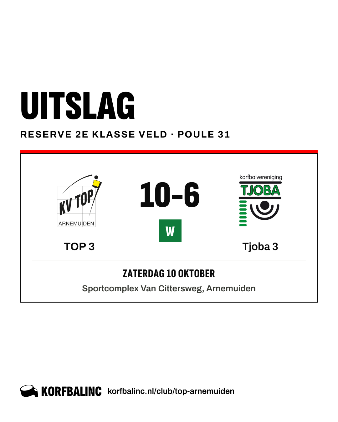 TOP 3 - Tjoba 3