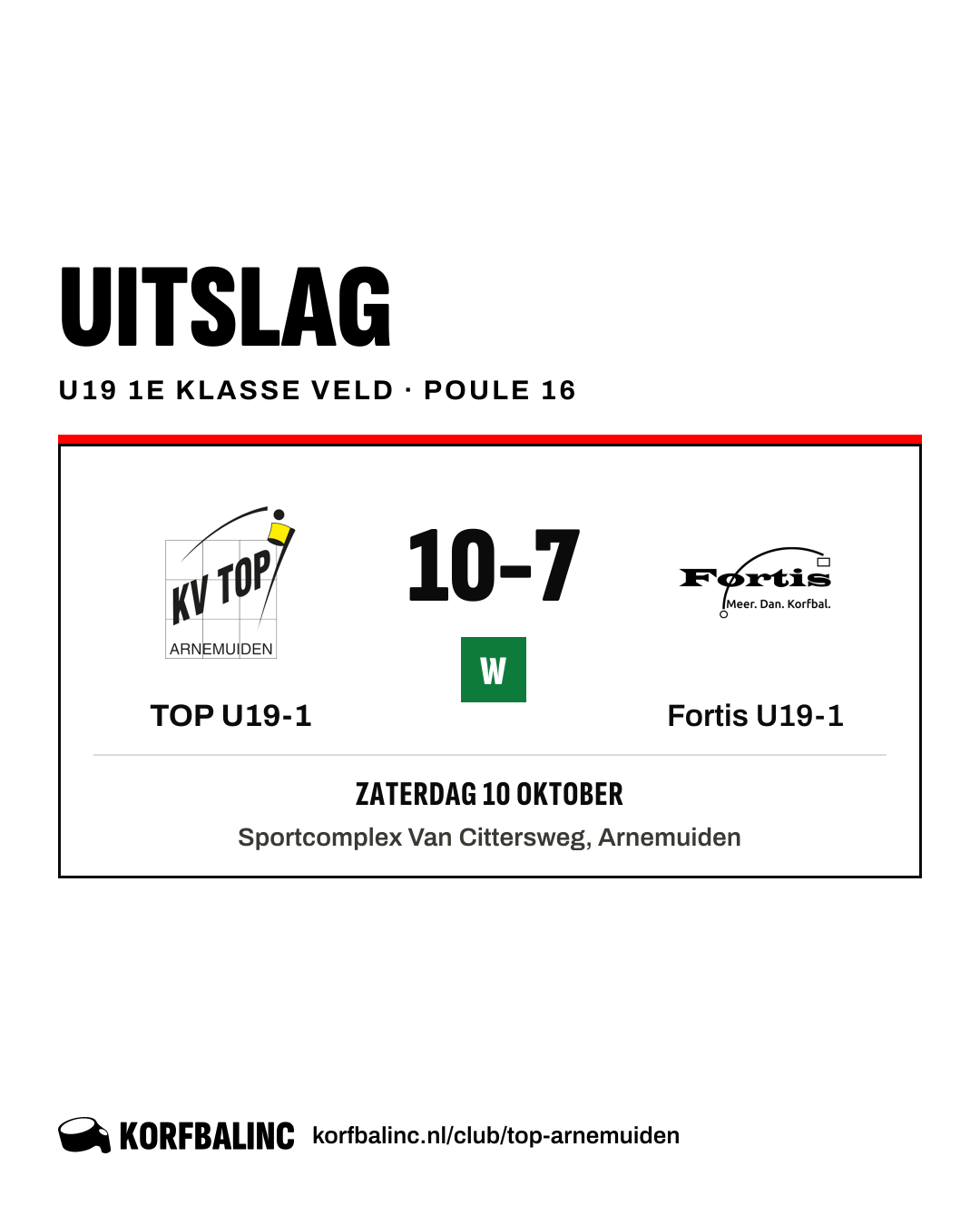 TOP U19-1 - Fortis U19-1