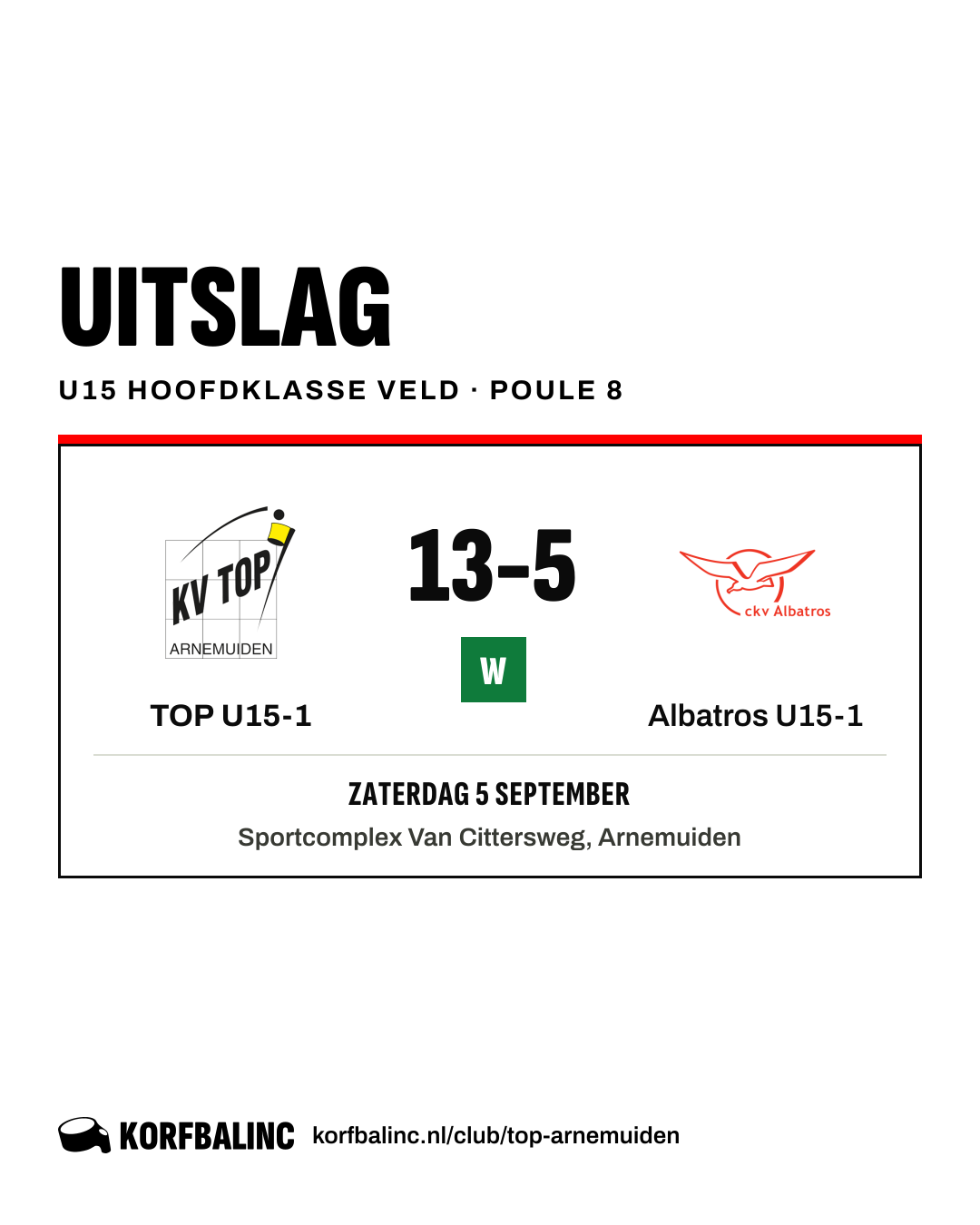 TOP U15-1 - Albatros U15-1