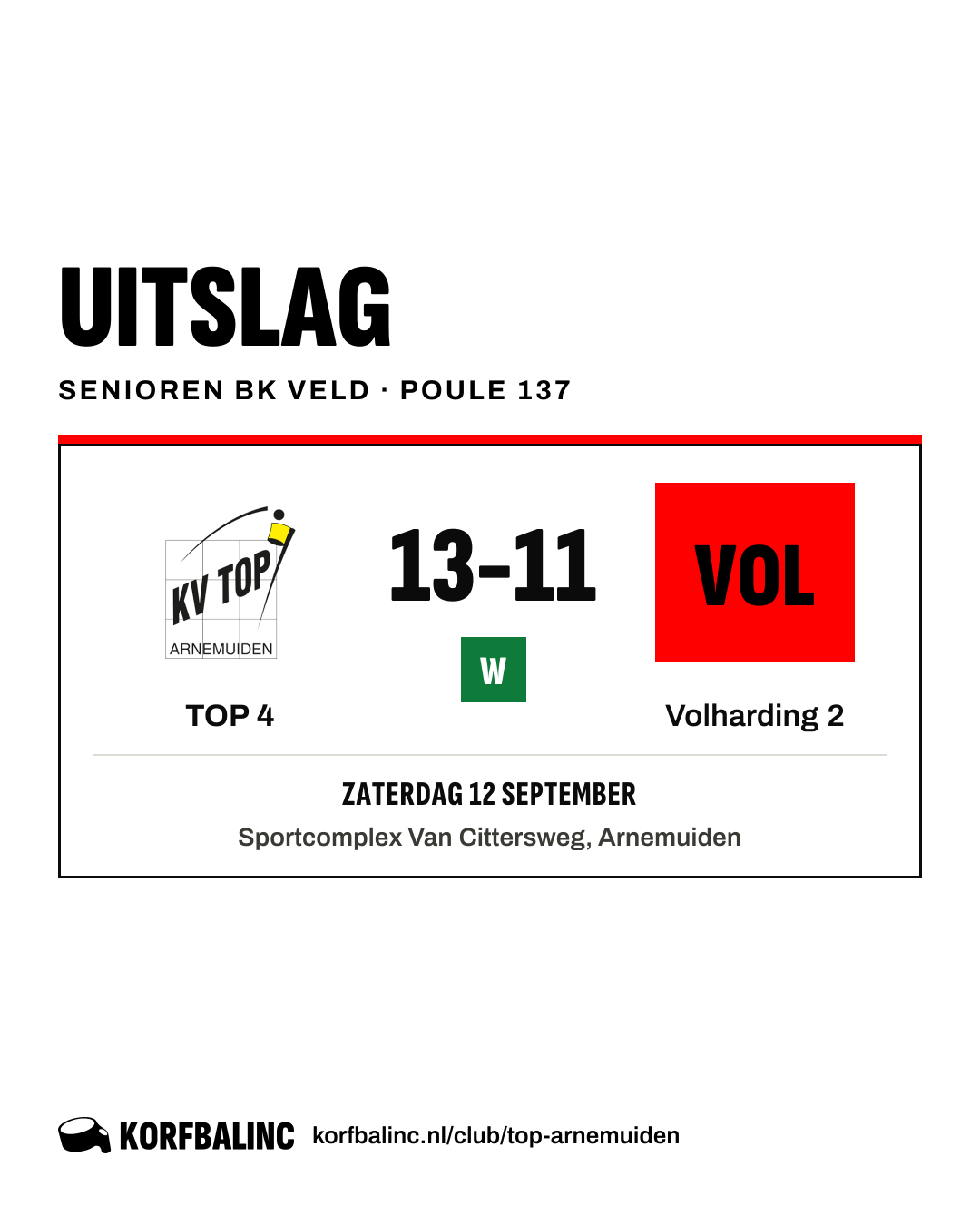 TOP 4 - Volharding 2