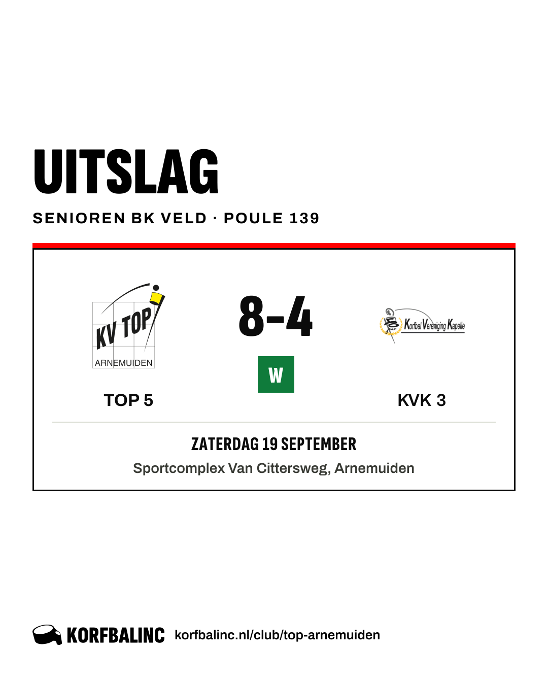 TOP 5 - KVK 3